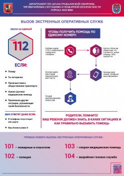 Памятка - вызов экстренных оперативных служб